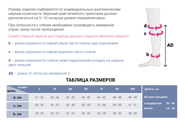 гольфы 2 класса компрессии